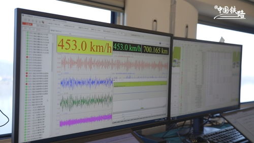 中国铁道科学研究院 以科技创新驱动铁路发展，提供全方位技术服务